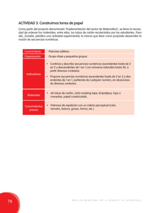 ACTIVIDAD 3: Construimos torres de papel 
Como parte del proyecto denominado “Implementación del sector de Matemática”, se tiene la necesi-dad 
de ordenar los materiales, entre ellos, los tubos de cartón recolectados por los estudiantes. Para 
ello, Zoraida, planifica una actividad experimental, la misma que tiene como propósito desarrollar la 
noción de secuencias numéricas. 
Conocimiento Patrones aditivos 
Organización Grupo clase y pequeños grupos 
Indicadores 
• Continúa y describe secuencias numéricas ascendentes hasta de 2 
en 2 y descendentes de 1 en 1 con números naturales hasta 20, a 
partir diversos contextos. 
• Propone secuencias numéricas ascendentes hasta de 2 en 2 y des-endentes 
de 1 en 1, partiendo de cualquier numéro, en situaciones 
de diversos contextos. 
Materiales 
Conocimientos 
previos 
• 60 tubos de cartón, cinta masking tape, limpiatipos, taps o 
monedas, papel cuadriculado. 
• Patrones de repetición con un criterio perceptual (color, 
tamaño, textura, grosor, forma, etc.). 
78 movilización nacional por la mejora de los aprendizajes 
 