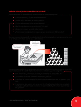 Reflexión sobre el proceso de resolución del problema 
Luego de agrupar los quince tubos, la docente realiza las siguientes preguntas: 
• ¿Cómo lo hicieron? ¿Qué dificultades enfrentaron? 
• ¿Les fue fácil o difícil hacer las torres? ¿Por qué? 
• ¿Qué hicieron primero?, ¿Qué hicieron después? 
• ¿Qué formas observan en su construcción? ¿Por qué? 
• ¿De qué otra manera se podría haber hecho? 
• ¿Podemos usar este procedimiento para agrupar otros objetos? ¿Cómo cuáles? 
Zoraida, reconoce el esfuerzo de los estudiantes al mismo tiempo les solicita que representen su torre 
en una hoja cuadriculada, usando taps y delineadores. 
En cada piso 
disminuyen los 
círculos. 
Esta secuencia es 
descendente. 
1 
2 
3 
4 
5 
5 
4 
Luego que cada estudiante ha representado su torre en la hoja, la docente pide representar la cantidad 
de círculos de cada fila usando tarjetas con números y realiza las siguientes preguntas: 
• En la primera fila, ¿cuántos círculos hay? ¿Y cuántos hay en la segunda?, etc. 
• ¿La cantidad de círculos, aumenta o disminuye?, ¿por qué? 
• ¿De cuánto en cuánto disminuye la cantidad de círculos respecto a la fila anterior?, ¿por 
qué? 
• Si quisiéramos que nuestra torre tenga una fila más. ¿Cuántos círculos más necesitaría-mos?, 
¿por qué? ¿Qué tarjeta usaríamos en la primera fila? ¿Cuál sería la siguiente tarje-ta?, 
¿por qué? 
todos podemos aprender, nadie se queda atrás 81 
 