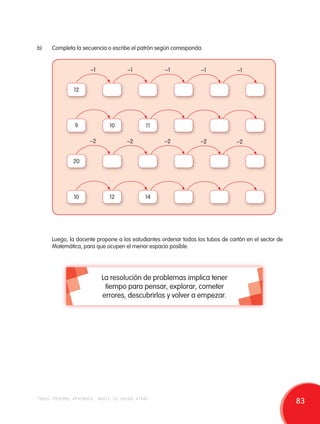 b) Completa la secuencia o escribe el patrón según corresponda. 
12 
9 
20 
10 
10 
12 
11 
14 
–1 
–2 
–1 
–2 
–1 
–2 
–1 
–2 
–1 
–2 
Luego, la docente propone a los estudiantes ordenar todos los tubos de cartón en el sector de 
Matemática, para que ocupen el menor espacio posible. 
La resolución de problemas implica tener 
tiempo para pensar, explorar, cometer 
errores, descubrirlos y volver a empezar. 
todos podemos aprender, nadie se queda atrás 83 
 