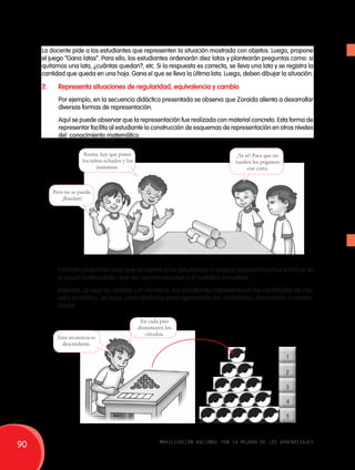 La docente pide a los estudiantes que representen la situación mostrada con objetos. Luego, propone 
el juego “Gana latas”. Para ello, los estudiantes ordenarán diez latas y plantearán preguntas como: si 
quitamos una lata, ¿cuántas quedan?, etc. Si la respuesta es correcta, se lleva una lata y se registra la 
cantidad que queda en una hoja. Gana el que se lleva la última lata. Luego, deben dibujar la situación. 
2. Representa situaciones de regularidad, equivalencia y cambio 
Por ejemplo, en la secuencia didáctica presentada se observa que Zoraida alienta a desarrollar 
diversas formas de representación. 
Aquí se puede observar que la representación fue realizada con material concreto. Esta forma de 
representar facilita al estudiante la construcción de esquemas de representación en otros niveles 
del conocimiento matemático. 
Rosita, hay que poner 
los tubos echados y los 
juntamos. 
¡Ya sé! Para que no 
rueden los pegamos 
con cinta. 
Pero no se puede. 
¡Ruedan! 
También podemos notar que se orientó a los estudiantes a realizar representaciones icónicas en 
el papel cuadriculado, que son aproximaciones a la realidad inmediata. 
Además, al usar las tarjetas con números, los estudiantes representaron las cantidades de ma-nera 
simbólica, es decir, usan símbolos para representar las cantidades, situaciones o conven-ciones. 
En cada piso 
disminuyen los 
Esta secuencia es círculos. 
descendente. 
1 
2 
3 
4 
5 
90 movilización nacional por la mejora de los aprendizajes 
 