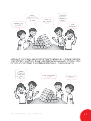 Mmm… 
Abajo hay 5 tubos y 
soportan a los 4 tubos 
de arriba. 
Tiene forma 
de pirámide 
y también de 
triángulo. 
Y arriba hay 
solo 1 tubo. No 
entran más. 
Aquí hay 5 y ahí 
hay: ¡4, 3, 2, 1! ¡Yeee..! 
¡Lo logramos! 
Aquí se puede observar que la argumentación consiste en la explicación que se da a un procedimiento, 
así como también a la justificación de su proceder. Podemos notar que aquí, los estudiantes realizan 
inferencias, relacionan el objeto de aprendizaje con otras nociones y conocimientos logrados. 
Mumm... 
De 5 pasa a 4, 
de 4 pasa a 3, 
de 3 pasa a 2, y 
de 2 pasa a 1. 
¡Sí! El patrón es 
menos 1. 
En cada piso disminuye 
un círculo. 
todos podemos aprender, nadie se queda atrás 93 
 