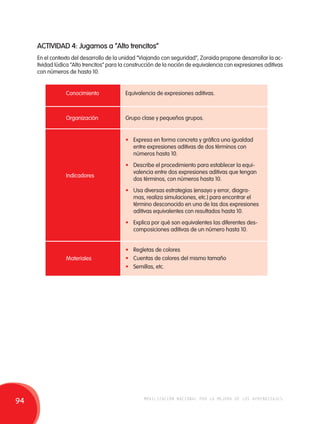 ACTIVIDAD 4: Jugamos a “Alto trencitos” 
En el contexto del desarrollo de la unidad “Viajando con seguridad”, Zoraida propone desarrollar la ac-tividad 
lúdica “Alto trencitos” para la construcción de la noción de equivalencia con expresiones aditivas 
con números de hasta 10. 
Conocimiento 
Organización 
Indicadores 
Materiales 
Equivalencia de expresiones aditivas. 
Grupo clase y pequeños grupos. 
• Expresa en forma concreta y gráfica una igualdad 
entre expresiones aditivas de dos términos con 
números hasta 10. 
• Describe el procedimiento para establecer la equi-valencia 
entre dos expresiones aditivas que tengan 
dos términos, con números hasta 10. 
• Usa diversas estrategias (ensayo y error, diagra-mas, 
realiza simulaciones, etc.) para encontrar el 
término desconocido en una de las dos expresiones 
aditivas equivalentes con resultados hasta 10. 
• Explica por qué son equivalentes las diferentes des-composiciones 
aditivas de un número hasta 10. 
• Regletas de colores 
• Cuentas de colores del mismo tamaño 
• Semillas, etc. 
94 movilización nacional por la mejora de los aprendizajes 
 