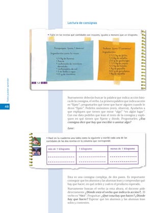 Lectura de consignas




                         “Fijate en las recetas qué cantidades son mayores, iguales o
                          menores que un kilogramo.”


                         (Hay dos reproducciones de recetas escritas en letra cursiva)
 Todos pueden aprender




                         Nuevamente deberán buscar la palabra que indica acción bási-
                         ca de la consigna, el verbo. La primera palabra que indica acción
                         es “fijate”; preguntarles qué tiene que hacer alguien cuando le
48                       dicen “fijate”. Pedirles sinónimos (mirá, observá). Ayudarlos a
                         que expliquen que tienen que mirar “algo” “en algún lugar”.
                         Con ese dato pedirles que lean el resto de la consigna y expli-
                         quen en qué tienen que fijarse y dónde. Preguntarles: ¿Esa
                         consigna dice que hay que escribir o anotar algo?

                         Leer:




                            “Hacé en tu cuaderno una tabla como la siguiente y escribí
                             cada una de las cantidades de las dos recetas en la columna
                             que corresponde.”




                         Esta es una consigna compleja, de dos pasos. Es importante
                         conseguir que los alumnos y las alumnas lean y comprendan qué
                         hay que hacer, en qué orden y cuál es el producto esperado.
                         Nuevamente buscan el verbo (a esta altura, el docente pide
                         directamente ¿Dónde está el verbo que indica la acción?). El
                         verbo es “Hacé”. Preguntar: ¿Qué cosa hay que hacer? ¿Dónde
                         hay que hacer? Esperar que los alumnos y las alumnas lean
                         solos y contesten.
 