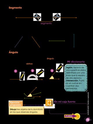 13
Distribucióngratuita-Prohibidasureproducción
Mi diccionario
Se diferencia de la semirrecta en que tiene un punto de inicio y otro de ﬁn. Para
nombrarlo, se utilizan letras mayúsculas.
Por ejemplo:
Ángulo
La región comprendida entre dos semirrectas que tie-
nen el mismo punto de origen se llama ángulo.
Las semirrectas son los lados del ángulo y el punto de
intersección es el vértice del ángulo.
Un ángulo se traza de la siguiente forma:
Para nombrar a un ángulo, se utilizan tres letras mayúscu-
las. Por ejemplo:
Segmento
Se forma un segmento cuando se corta la línea recta en dos puntos.
región. Espacio de
una superﬁcie plana
delimitado por una
línea que lo separa
de otro espacio.
intersección. Punto
en el cual se en-
cuentran dos
semirrectas.
C
H B
G A
N P
S
T
B
segmento
H
Glado
ángulovértice
F
Un ángulo es el espacio que se
forma cuando dos semirrectas se
intersecan por un mismo punto.
En mi caja fuerte
Dibuja tres objetos de tu dormitorio
en los que observes ángulos.
Ejercicio
propuesto Cuaderno de apuntes
P. 11
Al cuaderno
de actividades
1 2 3
 