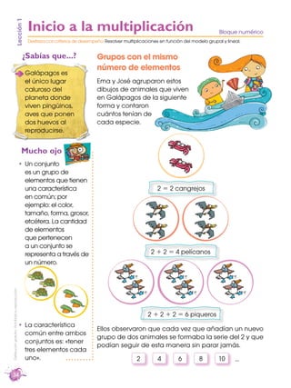 34
Distribucióngratuita-Prohibidasureproducción
Grupos con el mismo
número de elementos
Ema y José agruparon estos
dibujos de animales que viven
en Galápagos de la siguiente
forma y contaron
cuántos tenían de
cada especie.
Ellos observaron que cada vez que añadían un nuevo
grupo de dos animales se formaba la serie del 2 y que
podían seguir de esta manera sin parar jamás.
Lección1
¿Sabías que...?
Mucho ojo
Galápagos es
el único lugar
caluroso del
planeta donde
viven pingüinos,
aves que ponen
dos huevos al
reproducirse.
Un conjunto
es un grupo de
elementos que tienen
una característica
en común; por
ejemplo: el color,
tamaño, forma, grosor,
etcétera. La cantidad
de elementos
que pertenecen
a un conjunto se
representa a través de
un número.
La característica
común entre ambos
conjuntos es: «tener
tres elementos cada
uno».
Bloque numéricoInicio a la multiplicación
Destreza con criterios de desempeño: Resolver multiplicaciones en función del modelo grupal y lineal.
2 + 2 + 2 = 6 piqueros
2 + 2 = 4 pelícanos
2 = 2 cangrejos
2 4 6 8 10 ...
 