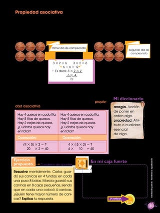 51
Distribucióngratuita-Prohibidasureproducción
Propiedad asociativa
Selena organizó las pelotas de baloncesto para utilizarlas en el campeonato
interno de su escuela. Se programó realizar seis partidos simultáneamente.
Sin embargo, a última hora se incluyó otra escuela con seis equipos más.
En consecuencia, Selena debió duplicar el número de pelotas de baloncesto
para jugar doce partidos a la vez.
Para facilitar el cálculo en una multiplicación que tiene
más de dos factores, se pueden agrupar los términos de
distintas maneras y el producto no cambia.
A esta característica o propiedad se la llama propie-
dad asociativa de la multiplicación. Por ejemplo: arreglo. Acción
de poner en
orden algo.
propiedad. Atri-
buto o cualidad
esencial
de algo.
Mi diccionario
Operación: Operación:
Hay 4 quesos en cada ﬁla.
Hay 5 ﬁlas de quesos.
Hay 2 cajas de quesos.
¿Cuántos quesos hay
en total?
(4 × 5) × 2 = ?
20 × 2 = 40
4 × ( 5 × 2) = ?
4 × 10 = 40
Hay 4 quesos en cada ﬁla.
Hay 5 ﬁlas de quesos.
Hay 2 cajas de quesos.
¿Cuántos quesos hay
en total?
3 × 2 = 6 3 × 2 = 6
6 + 6 = 12
Es decir, 3 × 2 × 2
3 × 4
12
Primer día de campeonato
Segundo día de
campeonato
Asociar signiﬁca agrupar; por lo
tanto, se agrupan dos o más fac-
tores de una multiplicación. Con-
mutar quiere decir cambiar; si se
varía el orden de dos factores, su
producto será el mismo.
En mi caja fuerte
Resuelve mentalmente. Carlos guar-
dó sus canicas en 4 fundas; en cada
una puso 8 bolas. Marcia guardó sus
caninas en 8 cajas pequeñas, siendo
que en cada una colocó 4 canicas.
¿Quién tiene mayor número de cani-
cas? Explica tu respuesta.
Ejercicio
propuesto Cuaderno de apuntes
P. 73
Al cuaderno
de actividades
 