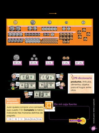 69
Distribucióngratuita-Prohibidasureproducción
Todas las monedas se agrupan a partir del centavo.
Por tanto, un dólar tiene cien centavos $ 1 = 100 cts.
Lee algunas equivalencias que se han registrado en la siguiente tabla:
Si combinas varias monedas y sumas su valor, obtienes cierta cantidad de di-
nero. Mira el ejemplo:
Además de las monedas, tenemos los billetes cuya denominación o valor son:
productos. Artículos,
alimentos, objetos
para el hogar, entre
otros.
Mi diccionario
50 cts. 30 cts. 87 cts.5 cts. 2 cts.+ + + =
$5
$20
$10$100
$50
$100
En nuestro país se utiliza el dólar
como moneda de curso corrien-
te. Es decir, para todo tipo de co-
mercio.
En mi caja fuerte
Juan quiere comprar una camiseta
que cuesta $12. Completa la tabla
indicando tres maneras distintas de
pagarla.
Ejercicio
propuesto Cuaderno de apuntes
P. 99
Al cuaderno
de actividades
$10 $5 $1 50 cts. 25 cts. 10 cts.
 