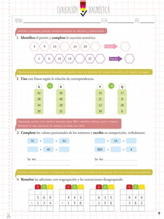 EvaluaciÓn diagnóstica
Nombre:	 Fecha:	año:	
✄
9
Representa parejas ordenadas de una relación específica entre los elementos del conjunto de partida y el conjunto de llegada.
2.	 Uno con líneas según la relación de correspondencia.
Formula y resuelve adiciones y sustracciones con reagrupación con números de hasta tres cifras en la resolución de problemas.
4.	 Resuelvo las adiciones con reagrupación y las sustracciones desagrupando.
Describe y reproduce patrones numéricos basados en adiciones y sustracciones.
1.	 Identifico el patrón y completo la sucesión numérica.
Representa, escribe y lee números naturales hasta 999 e identifica números pares e impares.
Reconoce el valor posicional de números de hasta tres cifras.
3.	 Completo los valores posicionales de los números y escribo su composición, verbalmente.
4
42
38
34
30
10
21
12
30
A PB Q
36
40
28
32
17
8
26
6
2
14
10
29
22
9
6
24
14
Patrón
Patrón
–2 –4
5C
Se lee Se lee
3U
40 4800
+ +
+ +
+ +
+ +
1D
C D U
5 6 9
1 3 4+
C D U
4 4 5
1 5 6+
C D U
9 4 9
3 6 2–
C D U
6 3 5
1 5 6–
 