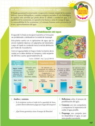 107
Buen vivir
ConstRuyendoel
Art. 411 Constitución Política del Ecuador: El agua
El Estado garantizará la conservación, recuperación y manejo integral de los recursos
hídricos, cuencas hidrográficas y caudales ecológicos asociados al ciclo hidrológico.
Se regulará toda actividad que pueda afectar la calidad y cantidad de agua, y el
equilibrio de los ecosistemas, en especial en las fuentes y zonas de recarga de agua.
La sustentabilidad de los ecosistemas y el consumo humano serán prioritarios en
el uso y aprovechamiento del agua.
El agua del río Daule se recoge en la planta La Toma, para
ser potabilizada y distribuida en la ciudad de Guayaquil.
Esta planta cuenta con 4 captaciones de agua, que la
envían mediante tuberías a 3 subplantas de tratamiento.
Luego, el líquido es conducido hacia la red de distribución
por medio de 4 acueductos.
Como el agua potable no llega a todos los barrios de la
ciudad, se la debe distribuir en tanqueros, cada recipiente
de 200 litros cuesta, aproximadamente, $1.
1.	 Analizo y contesto.
•• Si el recipiente tuviera el triple de la capacidad de litros,
¿cuántodinerodeberíamospagarporelaguadeltanquero?
•• ¿Qué forma geométrica tiene el tanque de filtración?
Potabilización del agua
2.	 Reflexiono sobre el proceso de
potabilización del agua.
3.	 Comento con mis compañeros
y compañeras la importancia de
cuidar el agua potable.
4.	 Propongo una campaña para
no desperdiciar el agua, ya que
otros pueden necesitarla.
Fuentes
de ingreso
de agua
(Agua cruda)
Nacimientos
naturales, ríos,
afluentes de
agua residual.
Utilizadas para
capturar
los residuos
de mayor
tamaño.
Desechos sólidos.
Se adiciona un
compuesto de sulfato de
aluminio y un polímero.
Coagulación y
floculación: Separa las
impurezas del agua.
Se pasa el agua
a través de filtros
que retiran
los sedimentos
restantes.
Se adiciona cloro
para desinfectar
el agua, que
es almacenada
para luego ser
distribuida.
Rejas
de contención
Tratamiento inicial Filtración
Desinfección,
almacenamiento
y distribución
Agua cruda Rejas Sulfato
de aluminio
Polímero
Filtración
CLORO
Almacenamiento
Distribución
Fuente: CODEMET, http://goo.gl/sNKYxB
 