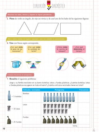 EvaluaciÓn diagnóstica
✄
10
Artículos reciclados Pictograma Frecuencia
Botellas
Latas
Fundas
TOTAL
Mide y estima medidas de longitud, capacidad y peso con unidades no convencionales.
6.	 Uno con líneas según corresponda.
Reconoce los lados, vértices y ángulos en figuras geométricas.
5.	 Pinto de verde un ángulo, de rojo un vértice y de azul uno de los lados de las siguientes figuras:
Compara frecuencias en pictogramas.
7.	 Resuelvo el siguiente problema:
¿Con qué mido
el peso de las
manzanas?
= 5 botellas
= 10 latas
= 25 fundas
¿Cómo mido
la cancha de
básquet?
¿Con qué mido
la cantidad de
leche?
¿Con qué
determino el
tiempo?
Jorge y su familia reciclaron en su barrio botellas, latas y fundas plásticas. ¿Cuántas botellas, latas
y fundas plásticas recogieron en todo el barrio? ¿Cuántos artículos reciclados tienen en total?
 