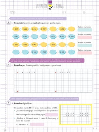 EvaluaciÓn SUMATIVA
Nombre:	 Fecha:	año:	
✄
111
1 36 64 85 0
3 16 68 40 5+ –
Un cuadrón cuesta $1 645 y una moto acuática, $3 680.
•• ¿Cuánto se debe pagar si se compran los dos productos?
Por los dos productos se deben pagar
•• ¿Cuál es la diferencia entre el costo de la moto y el
costo del cuadrón
La diferencia es
3.	 Resuelvo el problema.
2.	 Resuelvo por descomposición las siguientes operaciones:
1 212
5 997
3 940
1 222
5 981
3 960
1 232
5 965
1 242 1 262
4 040
1 466
Patrón numérico
Patrón numérico
Patrón numérico
Patrón numérico
4 020
1 556 1 526
4 060
2
ptos.
2
ptos.
1.	 Completo las series y escribo los patrones que las rigen.2
ptos.
a. b.1 74 75 2+ –2 63 93 2
R: R:
5 933
Propone patrones y construye series de objetos, figuras y secuencias numéricas.
Opera utilizando la adición y sustracción con números naturales de hasta cuatro cifras en el contexto
de un problema matemático del entorno.
Aplica de manera razonada la composición y descomposición de unidades, decenas, centenas y unidades de
mil, para calcular adiciones y sustracciones y dar solución a problemas matemáticos sencillos del entorno.
 