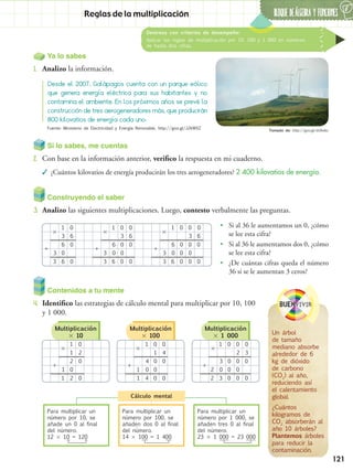 6
BLOQUE DEÁlgebra Y FUNCIONES
121
Construyendo el saber
3.	 Analizo las siguientes multiplicaciones. Luego, contesto verbalmente las preguntas.
Si lo sabes, me cuentas
2.	 Con base en la información anterior, verifico la respuesta en mi cuaderno.
✓✓ ¿Cuántos kilovatios de energía producirán los tres aerogeneradores? 2 400 kilovatios de energía.
Ya lo sabes
1.	 Analizo la información.
Reglas de la multiplicación
Destreza con criterios de desempeño:
Aplicar las reglas de multiplicación por 10, 100 y 1 000 en números
de hasta dos cifras.
•• Si al 36 le aumentamos un 0, ¿cómo
se lee esta cifra?
•• Si al 36 le aumentamos dos 0, ¿cómo
se lee esta cifra?
•• ¿De cuántas cifras queda el número
36 si se le aumentan 3 ceros?
Contenidos a tu mente
4.	 Identifico las estrategias de cálculo mental para multiplicar por 10, 100
y 1 000.
BUENvivir
Un árbol
de tamaño
mediano absorbe
alrededor de 6
kg de dióxido
de carbono
(CO2
) al año,
reduciendo así
el calentamiento
global.
¿Cuántos
kilogramos de
CO2
absorberán al
año 10 árboles?
Plantemos árboles
para reducir la
contaminación.
Desde el 2007, Galápagos cuenta con un parque eólico
que genera energía eléctrica para sus habitantes y no
contamina el ambiente. En los próximos años se prevé la
construcción de tres aerogeneradores más, que producirán
800 kilovatios de energía cada uno.
Para multiplicar un
número por 10, se
añade un 0 al final
del número.
12  10 = 120
Cálculo mental
Para multiplicar un
número por 100, se
añaden dos 0 al final
del número.
14  100 = 1 400
Para multiplicar un
número por 1 000, se
añaden tres 0 al final
del número.
23  1 000 = 23 000
1 0 01 1
+ + +
3 3 3
6 6 6
0 0 0 00 0
6 6 63 3 3
0 0 0 0
3 3 3
6 6 6
0 0 0 00 0
0 0 0 00 0
  
Multiplicación
 10
1

+
1
2
0
21
0
1
2
0
0
Multiplicación
 100
01

+
1
4
00
41
0
1
4
00
00
Multiplicación
 1 000
01

+
2
3
0 00
32
0 0
2
3
0 00
0 00
Tomado de: http://goo.gl/eUkebc
Fuente: Ministerio de Electricidad y Energía Renovable, http://goo.gl/J2kWXZ
 