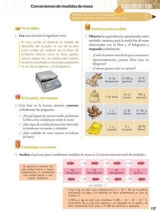 BLOQUEGEOMetríaymedida
127
Contenidos a tu mente
4.	 Analizo el proceso para transformar medidas de masa en el sistema internacional de unidades.
Construyendo el saber
3.	 Observo las equivalencias aproximadas entre
unidades comunes para la medición de masa
relacionadas con la libra y el kilogramo y
respondo verbalmente.
•• ¿Cuál es la menor masa de las que se muestran?
•• Aproximadamente, ¿cuantas libras tiene un
kilogramo?
•• ¿Cuántos gramos tiene un quintal?
Si lo sabes, me cuentas
2.	 Con base en la lectura anterior, contesto
verbalmente las preguntas.
✓✓ ¿En qué lugares de nuestro medio predomina
la libra como unidad para medir la masa?
✓✓ ¿Que tipos de medidas de masa has observado
en productos envasados o enlatados?
✓✓ ¿Qué unidades de masa muestra tu balanza
de baño?
Ya lo sabes
1.	 Leo con atención el siguiente texto.
Destreza con criterios de desempeño:
Realizar conversiones simples de medidas de masa.
Conversiones de medidas de masa
Es muy común el observar en tiendas de
abarrotes del Ecuador, el uso de la libra
como unidad de medición de la masa de
productos básicos como el arroz, granos,
azúcar, papas, etc., en cambio para muchos
productos enlatados o envasados predomina
el uso de los gramos y los kilogramos.
Si queremos convertir de
una unidad menor a mayor,
multiplicamos; si convertimos
una unidad menor a una
mayor, dividimos.
-	 3 kg a hg, en este caso multiplicamos 3  10 = 30, en el gráfico
avanzamos un lugar a la derecha, es decir aumentamos un cero al
número 3.
-	 5 000 g a kg, en este caso dividimos 5 000  10  10  10 = 5,
recorremos de g a kg tres espacios a la izquierda en el gráfico, es
decir eliminamos tres ceros a 5 000 de derecha a izquierda.
kg
(kilogramo)
hg
(hectogramo)
dg
(decagramo)
 10
 10
 10
 10
 10
 10
g
(gramo)
por ejemplo
10 Kg
(kilogramos)
10 000 g
(gramos)
22 lb
(libras)
1 lb (libra)
16 oz
(onzas)
460 g
(gramos)
1 a
(arroba)
25 lb
(libras)
11 364 g
(gramos)
1 q
(quintal)
4 a
(arrobas)
100 lb
(libras)
 