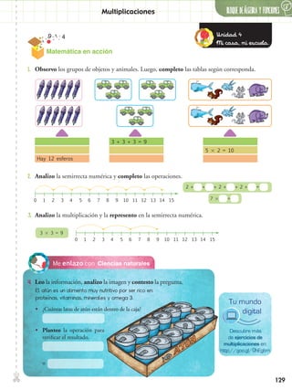 ✄ 6
129
BLOQUE DEÁlgebra Y FUNCIONESMultiplicaciones
Ciencias naturalesMe enlazo con
4.	 Leo la información, analizo la imagen y contesto la pregunta.
2.	 Analizo la semirrecta numérica y completo las operaciones.
3.	 Analizo la multiplicación y la represento en la semirrecta numérica.
1.	 Observo los grupos de objetos y animales. Luego, completo las tablas según corresponda.
3 + 3 + 3 = 9
5  2 = 10
Hay 12 esferos
0
0
1
1
2
2
3
3
4
4
5
5
6
6
7
7
8
8
9
9
10
10
11
11
12
12
13
13
14
14
15
15
2 + + + 2 + + 2 + =
7  =
3  3 = 9
El atún es un alimento muy nutritivo por ser rico en:
proteínas, vitaminas, minerales y omega 3.
•• ¿Cuántas latas de atún están dentro de la caja?
•• Planteo la operación para
verificar el resultado.
o
Descubre más
de ejercicios de
multiplicaciones en:
http://goo.gl/0hEgbm
Tu mundo
digital
Unidad 4
Mi casa, mi escuela.
Matemática en acción
 