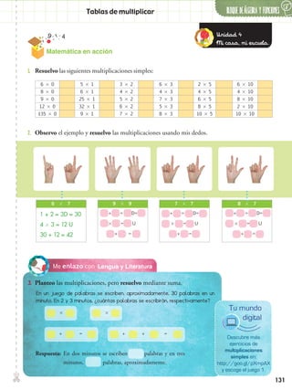 ✄ 6
131
BLOQUE DEÁlgebra Y FUNCIONES
Lengua y LiteraturaMe enlazo con
3.	 Planteo las multiplicaciones, pero resuelvo mediante suma.
2.	 Observo el ejemplo y resuelvo las multiplicaciones usando mis dedos.
1.	 Resuelvo las siguientes multiplicaciones simples:
6  0 5  1 3  2 6  3 2  5 6  10
8  0 6  1 4  2 4  3 4  5 4  10
9  0 25  1 5  2 7  3 6  5 8  10
12  0 32  1 6  2 5  3 8  5 2  10
135  0 9  1 7  2 8  3 10  5 10  10
6  7 9  9 7  7 8  7
1 + 2 = 3D = 30
4  3 = 12 U
30 + 12 = 42
+ = D=
 = U
+ =
+ = D=
 = U
+ =
+ = D=
 = U
+ =
En un juego de palabras se escriben, aproximadamente, 30 palabras en un
minuto. En 2 y 3 minutos, ¿cuántas palabras se escribirán, respectivamente?

+ += + =

Respuesta:	En dos minutos se escriben palabras y en tres
minutos, palabras, aproximadamente.
Descubre más
ejercicios de
multiplicaciones
simples en:
http://goo.gl/pXmpAX
y escoge el juego 1.
Tu mundo
digital
Tablas de multiplicar
Unidad 4
Mi casa, mi escuela.
Matemática en acción
 