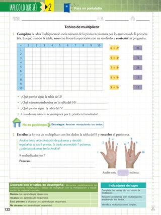 Nombre:	 Fecha:	año:	
✄
¡APLICOLOQUESÉ! Para mi portafolio
132
Destreza con criterios de desempeño: Memorizar paulatinamente las
combinaciones multiplicativas (tablas de multiplicar) con la manipulación y visuali-
zación de material concreto.
Domina los aprendizajes requeridos.
Alcanza los aprendizajes requeridos.
Está próximo a alcanzar los aprendizajes requeridos.
No alcanza los aprendizajes requeridos.
Indicadores de logro
Completa las series de las tablas de
multiplicar.
Resuelve problemas con multiplicación,
empleando los dedos.
Identifica multiplicaciones simples.
Tablas de multiplicar
Estrategia: Resolver manipulando los dedos.
2.	 Escribo la forma de multiplicar con los dedos la tabla del 9 y resuelvo el problema.
1.	 Completo la tabla multiplicando cada número de la primera columna por los números de la primera
fila. Luego, usando la tabla, uno con líneas la operación con su resultado y contesto las preguntas.
 1 2 3 4 5 6 7 8 9 10
1
2
3
4
5
6
7
8
9
10
6  2
5  3
7  4
8  9
9  5
45
72
28
15
12
•• ¿Qué patrón sigue la tabla del 2?
•• ¿Qué número predomina en la tabla del 10?
•• ¿Qué patrón sigue la tabla del 5?
•• Cuando un número se multiplica por 1, ¿cuál es el resultado?
Analía tenía una colección de pulseras y decidió
regalarlas a sus 9 primas. Si cada una recibió 7 pulseras,
¿cuántas pulseras tenía Analía?
9 multiplicado por 7
Proceso:
Analía tenía pulseras.
2
No es problema
1
6
7
8
9
10
2
3 4
5
 
