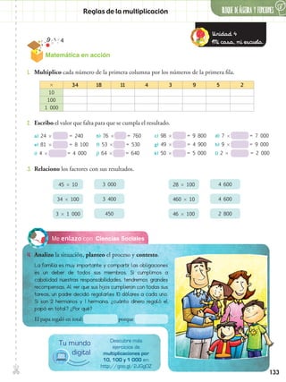 ✄ 6
133
Reglas de la multiplicación BLOQUE DEÁlgebra Y FUNCIONES
Ciencias SocialesMe enlazo con
4.	 Analizo la situación, planteo el proceso y contesto.
2.	 Escribo el valor que falta para que se cumpla el resultado.
3.	 Relaciono los factores con sus resultados.
1.	 Multiplico cada número de la primera columna por los números de la primera fila.
 34 18 11 4 3 9 5 2
10
100
1 000
a) 24  = 240	
e) 81  = 8 100
i) 4  = 4 000
d) 7  = 7 000	
h) 9  = 9 000	
l) 2  = 2 000	
b) 76  = 760		
f) 53  = 530	
j) 64  = 640 	
c) 98  = 9 800	
g) 49  = 4 900	
k) 50  = 5 000	
45  10 3 000
34  100 3 400
3  1 000 450
28  100 4 600
460  10 4 600
46  100 2 800
La familia es muy importante y compartir las obligaciones
es un deber de todos sus miembros. Si cumplimos a
cabalidad nuestras responsabilidades, tendremos grandes
recompensas. Al ver que sus hijos cumplieron con todas sus
tareas, un padre decidió regalarles 10 dólares a cada uno.
Si son 2 hermanos y 1 hermana, ¿cuánto dinero regaló el
papá en total? ¿Por qué?
El papa regaló en total: 		 porque
Descubre más
ejercicios de
multiplicaciones por
10, 100 y 1 000 en:
http://goo.gl/2JGgOZ
Tu mundo
digital
Unidad 4
Mi casa, mi escuela.
Matemática en acción
 