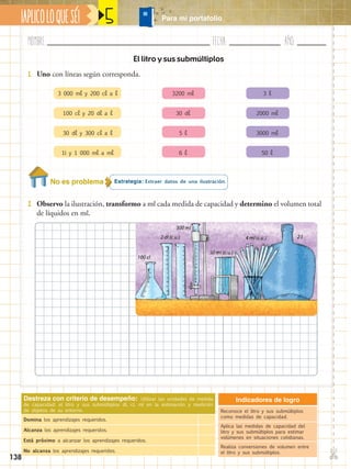 Nombre:	 Fecha:	año:	
✄
¡APLICOLOQUESÉ! Para mi portafolio
138
Indicadores de logro
Reconoce el litro y sus submúltiplos
como medidas de capacidad.
Aplica las medidas de capacidad del
litro y sus submúltiplos para estimar
volúmenes en situaciones cotidianas.
Realiza conversiones de volumen entre
el litro y sus submúltiplos.
Destreza con criterio de desempeño: Utilizar las unidades de medida
de capacidad: el litro y sus submúltiplos dl, cl, ml en la estimación y medición
de objetos de su entorno.
Domina los aprendizajes requeridos.
Alcanza los aprendizajes requeridos.
Está próximo a alcanzar los aprendizajes requeridos.
No alcanza los aprendizajes requeridos.
Estrategia: Extraer datos de una ilustración.
2.	 Observo la ilustración, transformo a ml cada medida de capacidad y determino el volumen total
de líquidos en ml.
1.	 Uno con líneas según corresponda.
El litro y sus submúltiplos
5
3 000 ml y 200 cl a l
100 cl y 20 dl a l
30 dl y 300 cl a l
1l y 1 000 ml a ml
3200 ml
30 dl
5 l
6 l
3 l
2000 ml
3000 ml
50 l
No es problema
 