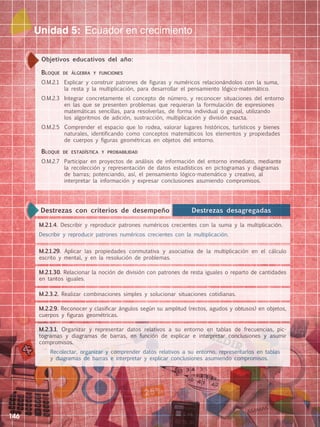 146
Unidad 5: Ecuador en crecimiento
Objetivos educativos del año:
Bloque de álgebra y funciones
O.M.2.1		 Explicar y construir patrones de figuras y numéricos relacionándolos con la suma,
la resta y la multiplicación, para desarrollar el pensamiento lógico-matemático.
O.M.2.3		 Integrar concretamente el concepto de número, y reconocer situaciones del entorno
en las que se presenten problemas que requieran la formulación de expresiones
matemáticas sencillas, para resolverlas, de forma individual o grupal, utilizando
los algoritmos de adición, sustracción, multiplicación y división exacta.
O.M.2.5		 Comprender el espacio que lo rodea, valorar lugares históricos, turísticos y bienes
naturales, identificando como conceptos matemáticos los elementos y propiedades
de cuerpos y figuras geométricas en objetos del entorno.
Bloque de estadística y probabilidad
O.M.2.7		 Participar en proyectos de análisis de información del entorno inmediato, mediante
la recolección y representación de datos estadísticos en pictogramas y diagramas
de barras; potenciando, así, el pensamiento lógico-matemático y creativo, al
interpretar la información y expresar conclusiones asumiendo compromisos.
M.2.1.4. Describir y reproducir patrones numéricos crecientes con la suma y la multiplicación.
Describir y reproducir patrones numéricos crecientes con la multiplicación.
M.2.1.30. Relacionar la noción de división con patrones de resta iguales o reparto de cantidades
en tantos iguales.
M.2.1.29. Aplicar las propiedades conmutativa y asociativa de la multiplicación en el cálculo
escrito y mental, y en la resolución de problemas.
M.2.3.2. Realizar combinaciones simples y solucionar situaciones cotidianas.
M.2.2.9. Reconocer y clasificar ángulos según su amplitud (rectos, agudos y obtusos) en objetos,
cuerpos y figuras geométricas.
M.2.3.1. Organizar y representar datos relativos a su entorno en tablas de frecuencias, pic-
togramas y diagramas de barras, en función de explicar e interpretar conclusiones y asumir
compromisos.
	 Recolectar, organizar y comprender datos relativos a su entorno, representarlos en tablas
y diagramas de barras e interpretar y explicar conclusiones asumiendo compromisos.
Destrezas con criterios de desempeño Destrezas desagregadas
 