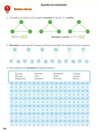 148
Ecuador en crecimiento
3.	 En la sopa de letras, encuentro las siguientes palabras:
1.	 Tomando como referencia los ejemplos, encuentro el valor de “x” y resuelvo.
2.	 Determino la operación de los números inferiores, para hallar los resultados de la parte superior.
13
7 6
11
9 2
x
5 11
Valor de x = Reemplazo y resuelvo: x + 4 =
Sumando
Minuendo
Multiplicando
Dividendo
Total
Sustraendo
Multiplicador
Divisor
Diferencia
Producto
Cociente
Residuo
12
2 6 3 5
16
2 8 3 7 2 10 3 7
15 21
Q P O O J S H J K B N M G T H B N V
B N M I N U E N D O Ñ Q U I K L H C
X C Z Q T S H J C K L I O H J B V R
C V B N M T P R O D U C T O O Q W O
E D I F E R E N C I A R T Y U I O S
P A S T F A G D I V I D E N D O H I
J K L O M E Ñ B E V C X Z A I S D V
G H J T K N L P N O I U Y T S R E I
S U M A N D O Q T W N J M K E F G D
F R T L V O G T E V D F G V R C D X
M U L T I P L I C A N D O Z X C V H
T H J Y U R O D A C I L P I T L U M
Mentes activas
 
