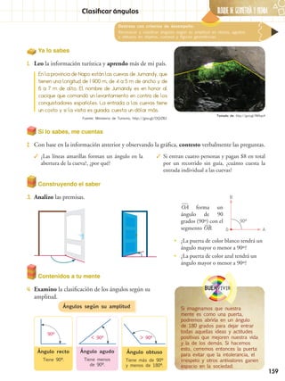 BLOQUE DE GeometrÍA Y Medida
159
Destreza con criterios de desempeño:
Reconocer y clasificar ángulos según su amplitud en rectos, agudos
y obtusos en objetos, cuerpos y figuras geométricas.
Clasificar ángulos
Ya lo sabes
1.	 Leo la información turística y aprendo más de mi país.
Si lo sabes, me cuentas
2.	 Con base en la información anterior y observando la gráfica, contesto verbalmente las preguntas.
Construyendo el saber
3.	 Analizo las premisas.
Contenidos a tu mente
4.	 Examino la clasificación de los ángulos según su
amplitud.
En la provincia de Napo están las cuevas de Jumandy, que
tienen una longitud de 1 900 m, de 4 a 5 m de ancho y de
6 a 7 m de alto. El nombre de Jumandy es en honor al
cacique que comandó un levantamiento en contra de los
conquistadores españoles. La entrada a las cuevas tiene
un costo y si la visita es guiada, cuesta un dólar más.
✓✓ ¿Las líneas amarillas forman un ángulo en la
abertura de la cueva?, ¿por qué?
✓✓ Si entran cuatro personas y pagan $8 en total
por un recorrido sin guía, ¿cuánto cuesta la
entrada individual a las cuevas?
Ángulo recto
Tiene 90º.
Ángulo obtuso
Tiene más de 90º
y menos de 180º.
Ángulo agudo
Tiene menos
de 90º.
Ángulos según su amplitud
90º
ᐸ 90º ᐳ 90º
Si imaginamos que nuestra
mente es como una puerta,
podremos abrirla en un ángulo
de 180 grados para dejar entrar
todas aquellas ideas y actitudes
positivas que mejoren nuestra vida
y la de los demás. Si hacemos
esto, cerremos entonces la puerta
para evitar que la intolerancia, el
irrespeto y otros antivalores ganen
espacio en la sociedad.
BUENvivir
•• ¿La puerta de color blanco tendrá un
ángulo mayor o menor a 90º?
•• ¿La puerta de color azul tendrá un
ángulo mayor o menor a 90º?
OA forma un
ángulo de 90
grados (90º) con el
segmento OB. A0
90º
B
Tomado de: http://goo.gl/fWAqu4
Fuente: Ministerio de Turismo, http://goo.gl/OQiZB2
 