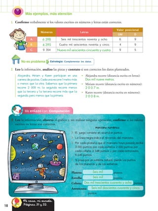 Más ejemplos, más atención
1818
ComputaciónMe enlazo con
3.	 Leo la información, observo el gráfico y, sin realizar ninguna operación, confirmo si los valores
escritos en letras son correctos.
Marciano numérico
›	 El juego consiste en acumular puntos.
›	 La línea negra indica el recorrido del marciano.
›	 Por cada planeta que el marciano haya pasado recibe
3 000 puntos; por cada estrella, 2 000 puntos; por
cada cohete, 2 348 puntos; y por cada astronauta,
6 245 puntos.
›	 Si pasa por un satélite natural, pierde los puntos
de los planetas y de las estrellas
Planeta:
Estrella:
Cohete:
Astronauta:
puntos.
puntos.
puntos.
puntos.
Seis mil
Seis mil
Dos mil trescientos cuarenta y ocho
Seis mil doscientos cuarenta y cinco
1.	 Confirmo verbalmente si los valores escritos en números y letras están correctos.
Números Letras
Valor posicional
UM D
A. 6 398 Seis mil trescientos noventa y ocho. 6 9
B. 4 395 Cuatro mil seiscientos noventa y cinco. 4 9
C. 9 354 Nueve mil seiscientos cincuenta y cuatro. 9 5
Estrategia: Complementar los datos.No es problema
2.	 Leo la información, analizo las pistas y constato si son correctos los datos planteados.
Alejandra, Miriam y Karen participan en una
carrera de postas. Cada una recorre 1 metro más
o menos que la otra. Sabemos que la primera
recorre 2 009 m, la segunda recorre menos
que la tercera y la tercera recorre más que la
segunda, pero menos que la primera.
•• Alejandra recorre (distancia escrita en letras):
Dos mil nueve metros.
•• Miriam recorre (distancia escrita en números):
2 0 0 7 m.
•• Karen recorre (distancia escrita en números):
2 0 0 8 m.
Mi casa, mi escuela.
Páginas 31 y 32.
 