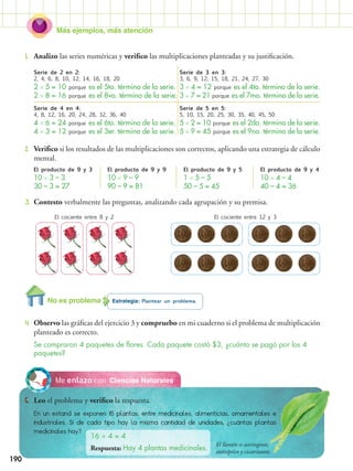Más ejemplos, más atención
190
1.	 Analizo las series numéricas y verifico las multiplicaciones planteadas y su justificación.
Serie de 2 en 2:
2, 4, 6, 8, 10, 12, 14, 16, 18, 20
2  5 = 10 porque es el 5to. término de la serie.
2  8 = 16 porque es el 8vo. término de la serie.
Serie de 4 en 4:
4, 8, 12, 16, 20, 24, 28, 32, 36, 40
4  6 = 24 porque es el 6to. término de la serie.
4  3 = 12 porque es el 3er. término de la serie.
Serie de 3 en 3:
3, 6, 9, 12, 15, 18, 21, 24, 27, 30
3  4 = 12 porque es el 4to. término de la serie.
3  7 = 21 porque es el 7mo. término de la serie.
Serie de 5 en 5:
5, 10, 15, 20, 25, 30, 35, 40, 45, 50
5  2 = 10 porque es el 2do. término de la serie.
5  9 = 45 porque es el 9no. término de la serie.
2.	 Verifico si los resultados de las multiplicaciones son correctos, aplicando una estrategia de cálculo
mental.
El producto de 9 y 3
10  3 – 3
30 – 3 = 27
El producto de 9 y 5	
1  5 – 5
50 – 5 = 45
El producto de 9 y 9
10  9 – 9
90 – 9 = 81
El producto de 9 y 4
10  4 – 4
40 – 4 = 36
3.	 Contesto verbalmente las preguntas, analizando cada agrupación y su premisa.
El cociente entre 8 y 2 El cociente entre 12 y 3
Ciencias NaturalesMe enlazo con
5.	 Leo el problema y verifico la respuesta.
En un estand se exponen 16 plantas, entre medicinales, alimenticias, ornamentales e
industriales. Si de cada tipo hay la misma cantidad de unidades, ¿cuántas plantas
medicinales hay?
El llantén es astringente,
antiséptico y cicatrizante.
16 ÷ 4 = 4
Respuesta: Hay 4 plantas medicinales.
Se compraron 4 paquetes de flores. Cada paquete costó $3, ¿cuánto se pagó por los 4
paquetes?
Estrategia: Plantear un problema.
4.	 Observo las gráficas del ejercicio 3 y compruebo en mi cuaderno si el problema de multiplicación
planteado es correcto.
No es problema
 