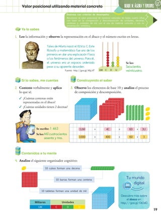 BLOQUE DE ÁLGEBRA Y FUNCIONES
6
19
Destreza con criterios de desempeño:
Destreza con criterios de desempeño: Reproducir, describir y construir
patrones de objetos y figuras a base de sus atributos. (P)
Construyendo el saber
3.	 Observo los elementos de base 10 y analizo el proceso
de composición y descomposición.
Si lo sabes, me cuentas
2.	 Contesto verbalmente y aplico
lo que sé.
✓✓ ¿Cuántas centenas están
representadas en el ábaco?
✓✓ ¿Cuántas unidades tienen 2 decenas?
Descubre más sobre
el ábaco en:
http://goo.gl/OtOdG
Tu mundo
digital
10 cubos forman una decena
10 tabletas forman una unidad de mil
10 barras forman una centena
Ya lo sabes
1.	 Leo la información y observo la representación en el ábaco y el número escrito en letras.
Tales de Mileto nació el 624 a. C. Este
filósofo y matemático fue uno de los
primeros en dar una explicación física
a los fenómenos del universo. Para él,
el universo era un espacio ordenado
pese a su aparente desorden.
D UCUM
Se lee:
Seiscientos
veinticuatro.
1UM
1000
4C
400
6D
60
3U
3
+
+
+
+
+
+
Se escribe: 1 463
Se lee:Mil cuatrocientos
sesenta y tres.
Millares Unidades
UM C D U
Contenidos a tu mente
4.	 Analizo el siguiente organizador cognitivo:
Destreza con criterios de desempeño:
Reconocer el valor posicional de números naturales de hasta cuatro cifras
con base en la composición y descomposición de unidades, decenas,
centenas y, unidades de mil; con el uso de material concreto y con re-
presentación simbólica.
Valor posicional utilizando material concreto
Fuente: http://goo.gl/4fyL4T
 