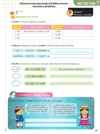31
✄ BLOQUE DE álgebra Y FUNCIONES
6
Matemática en acción
Números naturales hasta el 9 999 en forma
concreta y simbólica
Ciencias SocialesMe enlazo con
4.	 Leo el diálogo y escribo en letras los años que se mencionan.
2.	 Ordeno las siguientes tarjetas y escribo en letras el número que se formó.
3.	 Escribo en números y en letras el valor que representan las cifras descompuestas.
1.	 Escribo en letras los siguientes números:
Valor en
números
Valor en letras
1 348 Mil trescientos cuarenta y ocho.
2 370
1 975
Valor en
números
Valor en letras
8 504
9 520
6 300
dos
6 224
novecientos
Tres mil
200 + 4 + 6 000 + 20
5 + 900 + 9 000
30 + 600 + 5 + 4 000
Ocho mil
ochocientos
cuatro
¡Ser ecuatoriano es un
orgullo! Matilde Hidalgo, en
1921, fue la primera mujer
en graduarse de doctora.
Jorge Icaza publicó, en
1934, la novela Huasipungo.
Él es considerado uno de
los mejores representantes
de la narrativa indigenista.
Seis mil doscientos veinticuatro.
Unidad 1
Mi casa, mi escuela.
 