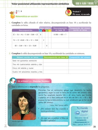 35
✄ BLOQUE DE álgebra Y FUNCIONES
6
Matemática en acción
Valor posicional utilizando representación simbólica
Ciencias SocialesMe enlazo con
3.	 Leo la información y respondo las preguntas.
1.	 Completo la tabla cifrando el valor relativo, descomponiendo en base 10 y escribiendo las
cantidades en letras.
Descomposición
Descomposición
en base 10
Composición del número
escrito en letras
Valor relativo
UM C D U
2C + 3U + 4U + 5 UM + 3UM + 2C 8 8 000 + 400 + 7
7U + 1C +6UM + 5D + 1C + 2UM 2
8D + 3UM + 9U + 1D + 6UM 9
2.	 Completo la tabla descomponiendo en base 10 y escribiendo las cantidades en números.
Número escrito en letras Descomposición en base 10 Composición del número
Siete mil quinientos veintiocho
Tres mil cuatrocientos setenta y dos
Cinco mil setenta y nueve
Cuatro mil seiscientos noventa y tres
Descubre más de
composición
y descomposición en:
http://goo.gl/Xk4Ym2
Tu mundo
digital
Ptolomeo fue un astrónomo griego que desarrolló la teoría
geocéntrica, según la cual la Tierra era el centro del universo. Esta
teoría fue aceptada durante 1UM + 4C años, hasta que Nicolás
Copérnico, en su libro publicado en el año de 1UM + 5C + 4D + 3U,
propuso la teoría heliocéntrica, la cual estableció que el Sol es el
centro del universo.
Nicolás Copérnico.
•• ¿Por cuántos años fue aceptada la
teoría geocéntrica?
•• ¿En qué año se publicó el libro de
Nicolás Copérnico?
Unidad 1
Mi casa, mi escuela.
Tomadode:http://goo.gl/ifyQVp
Fuente: http://goo.gl/cqMPcE
 
