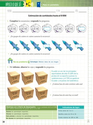 Nombre:	 Fecha:	año:	
✄
¡APLICOLOQUESÉ! Para mi portafolio
38
6
Estimación de cantidades hasta el 9 999
Destreza con criterio de desempeño: Contar cantidades del 0 al 9 999
para verificar estimaciones (en grupos de 2, 3, 5 y 10).
Domina los aprendizajes requeridos.
Alcanza los aprendizajes requeridos.
Está próximo a alcanzar los aprendizajes requeridos.
No alcanza los aprendizajes requeridos.
Indicadores de logro
Forma series de 3 en 3.
Identifica series de 10 en 10.
Cuenta números de 100 en 100.
Estrategia: Obtener datos de una imagen.No es problema
2.	 Me informo, observo las cajas y respondo las preguntas.
1.	 Completo las secuencias y respondo las preguntas.
Ecuador es uno de los principales
exportadores de atún. El 30% de la
producción se exporta a países no
sudamericanos y el 70% se queda en
Ecuador y en países de Sudamérica.
•• ¿Cuántas latas de atún contiene cada caja?
•• ¿Cuántas latas de atún hay en total?
•• ¿En grupos de cuánto en cuánto aumenta la secuencia?
•• ¿En grupos de cuánto en cuánto aumenta la secuencia?
8 720 8 730 8 740 8 760 8 770
453 459 465456 468
 