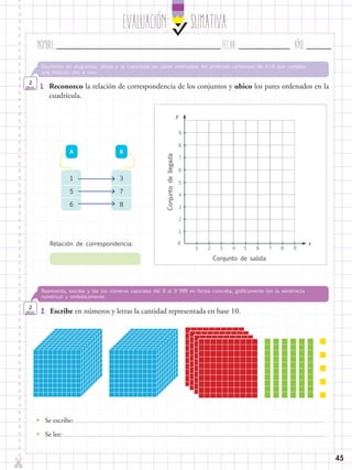 EvaluaciÓn SUMATIVA
Nombre:	 Fecha:	año:	
✄
45
2.	 Escribe en números y letras la cantidad representada en base 10.
Representa, escribe y lee los números naturales del 0 al 9 999 en forma concreta, gráficamente (en la semirrecta
numérica) y simbólicamente.
2
ptos.
1.	 Reconozco la relación de correspondencia de los conjuntos y ubico los pares ordenados en la
cuadrícula.
Discrimina en diagramas, tablas y la cuadrícula los pares ordenados del producto cartesiano de AB que cumplen
una relación uno a uno.
2
ptos.
•• Se escribe:
•• Se lee:
Conjunto de salida
x
y
Conjuntodellegada
0
21 3 4 5 6 7 8 9
1
2
3
4
5
6
7
8
9
1
5
6
3
7
8
A B
Relación de correspondencia:
 