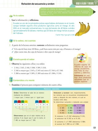 BLOQUE DEÁlgebra Y FUNCIONES
6
53
Destreza con criterios de desempeño:
Establecer relaciones de secuencia y de orden en un conjunto de números
naturales de hasta cuatro cifras utilizando material concreto y simbología
matemática (=, <, >).
Relación de secuencia y orden
Contenidos a tu mente
4.	 Examino el proceso para comparar números de cuatro cifras.
Ecuador exporta 10
millones de cajas de
mango anualmente.
Esta fruta es muy
nutritiva y deliciosa.
Enlistamos en una
hoja otros productos
saludables que se
podrían exportar.
BUENvivir
Construyendo el saber
3.	 Observo las siguientes cifras y su orden:
•	 2 344, 2 345, 2 346, 5 308, 5 309, 5 310.
•	 2 346 es mayor que 2 345 y 2 345 está entre el 2 344 y el 2 346.
•	 5 308 es menor que 5 309 y 5 309 está entre el 5 308 y 5 310.
Si lo sabes, me cuentas
2.	 A partir de la lectura anterior, contesto verbalmente estas preguntas:
✓✓ Si la caja de fruta tiene 40 libras, ¿cuál fruta cuesta más por caja, el banano o el mango?
✓✓ ¿Que cuesta más, dos cajas de banano o diez cajas de mango?
Ecuador es uno de los principales países exportadores de banano en el mundo,
aunque también exporta otros productos agrícolas como el mango. Al año
2013, en el mercado norteamericano, la caja de banano de 40 libras costaba
aproximadamente 55 dólares, mientras que 20 libras de mango tenían un precio
de 11 dólares.
Ya lo sabes
1.	 Leo la información y reflexiono.
Números naturales
Orden: Determinar el valor de un número
mediante los símbolos:
> mayor que, < menor que o = igual que.
Antecesor y sucesor: son, respectivamente,
los números que se encuentran inmediatamente
antes y después de otro número, el cual se
localiza entre ellos.
Se determinan sumando o restando una unidad.
• Si restamos 1 a 9 242 obtenemos 9 241,
el antecesor de 9 242 es el 9 241.
• Si sumamos 1 a 5 983 obtenemos 5 984;
el sucesor de 5 983 es el 5 984.
Observemos que en el valor relativo de la
centena 4 es mayor que 3, por lo tanto, el
7 481 es mayor que el 7 381.
UM DC U
7 83
UM DC U
7 84 1 6
=
>
=
<
Antecesor Entre Sucesor
6 385 6 386 6 387
5 982 5 983 5 984
9 241 9 242 9 243
Fuente: http://goo.gl/LLOs18
 
