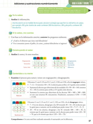 BLOQUE DEÁlgebra Y FUNCIONES
6
57
Destreza con criterios de desempeño:
Realizar adiciones y sustracciones con los números hasta 9 999 con
material concreto, mentalmente, gráficamente y de manera numérica.
Adiciones y sustracciones numéricamente
Una kilocaloría es la medida técnica para calcular la energía que aportan los alimentos al cuerpo,
por ejemplo, 100 g de chuleta de cerdo contienen 330 kilocalorías y 100 g de pollo contienen 130
kilocalorías.
Construyendo el saber
3.	 Analizo la suma y la resta resueltas.
Contenidos a tu mente
4.	 Examino el proceso para sumar y restar con reagrupación y desagrupación.
Si lo sabes, me cuentas
2.	 Con base en la información anterior, contesto las preguntas oralmente.
✓✓ ¿Cuál es el alimento que tiene más kilocalorías?
✓✓ Si se consumen juntos el pollo y la carne, ¿cuántas kilocalorías se ingieren?
Ya lo sabes
1.	 Analizo la información.
Adición
Sustracción
UM
UM
D
D
C
C
U
U
1 1
3 12
2
2
9
3
4
4
7
7
1 43 6
1 53 8
3 48 3
1 70 9
UMUM DD CC UU
4 141 1 131
55
Reagrupando Desagrupando
Sumandos
Minuendo
Suma total Diferencia
Sustraendo
26 48 32
3 19 72 63 5
1 05 68 22 7
+
–
–+
Ubicamos U con U, D con D, C con C, UM con UM, a fin de reagrupar valores.
•• 7 + 6 = 13 tenemos 1D + 3U, la decena pasa arriba y el 3 queda como unidad.
•• Sumamos la decena que obtuvimos de las unidades 10 + 90 + 40 = 140, tenemos
1C + 4D, la centena pasa arriba y el 4 queda como decena.
•• Sumamos la centena que obtuvimos de las decenas 100 + 400 + 300 = 800,
en este caso tenemos 8C únicamente. Finalmente, sumamos 2 UM + 1 UM
= 3 UM.
Ubicamos U con U, D con D, C con C, UM con UM, a fin de desagrupar valores.
•• 7 – 8 no me alcanza, desagrupo a las 3D restando 30 – 10 = 20, la decena que
le quité pasa a sumarse con la unidad para poder restar (10 + 7) 17 – 8 = 9.
•• 20 – 50 no me alcanza, desagrupo a las 4C restando 400 – 100 = 3C, la
centena que le quité pasa a sumarse con la decena para poder restar 120 – 50
= 70, que es lo mismo que decir 12D – 5D = 7D.
Comprobamos si la resta está bien realizada sumando el sustraendo con la diferencia.
 
