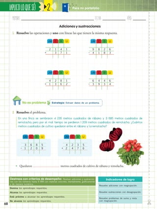 Nombre:	 Fecha:	año:	
✄
¡APLICOLOQUESÉ! Para mi portafolio
68
2
Indicadores de logro
Resuelve adiciones con reagrupación.
Resuelve sustracciones con desagrupación.
Resuelve problemas de suma y resta
con reagrupación.
Destreza con criterios de desempeño: Realizar adiciones y sustraccio-
nes con los números hasta 9 999 con material concreto, mentalmente, gráficamente
y de manera numérica.
Domina los aprendizajes requeridos.
Alcanza los aprendizajes requeridos.
Está próximo a alcanzar los aprendizajes requeridos.
No alcanza los aprendizajes requeridos.
Estrategia: Extraer datos de un problema.
2.	 Resuelvo el problema.
Adiciones y sustracciones
1.	 Resuelvo las operaciones y uno con líneas las que tienen la misma respuesta.
DCUM U
4
7
1
3
2 1
1+
DCUM U
8
6
2
3
4
1
1
2+
DCUM U
2
8
8
1
9
4
6
3–
DCUM U
4
3
4
9
6
3
6
4–
En una finca se sembraron 4 235 metros cuadrados de rábano y 3 685 metros cuadrados de
remolacha, pero por el mal tiempo se perdieron 1 209 metros cuadrados de remolacha. ¿Cuántos
metros cuadrados de cultivo quedaron entre el rábano y la remolacha?
D DC CUM UMU U
8 3
0 7
6 2
2 41 2
3 45 5
9 6– +
•• Quedaron metros cuadrados de cultivo de rábano y remolacha.
No es problema
 
