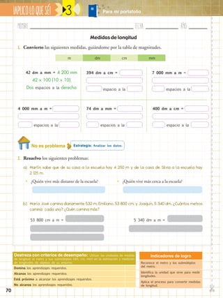 Nombre:	 Fecha:	año:	
✄
¡APLICOLOQUESÉ! Para mi portafolio
70
3
Destreza con criterios de desempeño: Utilizar las unidades de medida
de longitud: el metro y sus submúltiplos (dm, cm, mm) en la estimación y medición
de longitudes de objetos de su entorno.
Domina los aprendizajes requeridos.
Alcanza los aprendizajes requeridos.
Está próximo a alcanzar los aprendizajes requeridos.
No alcanza los aprendizajes requeridos.
Indicadores de logro
Reconoce el metro y los submúltiplos
del metro.
Identifica la unidad que sirve para medir
longitudes.
Aplica el proceso para convertir medidas
de longitud.
1.	 Convierto las siguientes medidas, guiándome por la tabla de magnitudes.
2.	 Resuelvo los siguientes problemas:
Medidas de longitud
42 dm a mm = 4 200 mm
42  100 (10  10)
Dos espacios a la derecha
m		dm		cm		mm
394 dm a cm =
		
espacio a la
53 800 cm a m = 			 5 340 dm a m =
74 dm a mm =
		
espacios a la
4 000 mm a m =
		
espacios a la
400 dm a cm =
		
espacio a la
7 000 mm a m =
		
espacios a la
a)	 Martín sabe que de su casa a la escuela hay 4 250 m y de la casa de Silvia a la escuela hay
2 125 m.
b)	 María José camina diariamente 532 m; Emiliano, 53 800 cm; y Joaquín, 5 340 dm. ¿Cuántos metros
camina cada uno? ¿Quén camina más?
•• ¿Quién vive más distante de la escuela? •• ¿Quién vive más cerca a la escuela?
No es problema Estrategia: Analizar los datos.
 