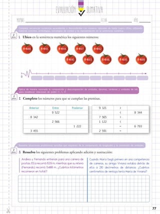 EvaluaciÓn SUMATIVA
Nombre:	 Fecha:	año:	
✄
77
2.	 Completo los números para que se cumplan las premisas.
Aplica de manera razonada la composición y descomposición de unidades, decenas, centenas y unidades de mil,
para establecer relaciones de orden (=, <, >)
1.	 Ubico en la semirrecta numérica los siguientes números:
3.	 Resuelvo los siguientes problemas aplicando adición y sustracción:
Completa secuencias numéricas ascendentes o descendentes con números naturales de hasta cuatro cifras, utilizando
material concreto, simbologías, estrategias de conteo y la representación en la semirrecta numérica.
Resuelve situaciones problémicas sencillas que requieran de la comparación de longitudes y la conversión de unidades.
Andrea y Fernando entrenan para una carrera de
postas. Ella recorrió 629 m, mientras que su relevo
(Fernando) recorrió 5488 m. ¿Cuántos kilómetros
recorrieron en total?
Cuando María llegó primero en una competencia
de carreras, su amiga Viviana estaba detrás de
ella a 210 decímetros de distancia. ¿Cuántos
centímetros de ventaja tenía María de Viviana?
6 888
6 890
6 891
6 893
6 897
6 895
6 894
6 896
6 892
6 889
Anterior Entre Posterior
9 522
8 342
2 566
1 222
3 455
9 321 >
< 8 344
7 565 >
1 122 <
= 6 793
2 591 =
0
2
ptos.
2
ptos.
2
ptos.
 