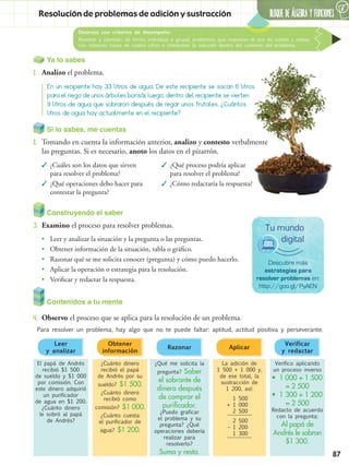 87
BLOQUE DE ÁLGEBRA Y FUNCIONESResolución de problemas de adición y sustracción
Destreza con criterios de desempeño:
Resolver y plantear, de forma individual o grupal, problemas que requieran el uso de sumas y restas
con números hasta de cuatro cifras e interpretar la solución dentro del contexto del problema.
6
Ya lo sabes
1.	 Analizo el problema.
Contenidos a tu mente
4.	 Observo el proceso que se aplica para la resolución de un problema.
Descubre más
estrategias para
resolver problemas en:
http://goo.gl/PyAEN
Tu mundo
digital
En un recipiente hay 33 litros de agua. De este recipiente se sacan 6 litros
para el riego de unos árboles bonsái; luego, dentro del recipiente se vierten
9 litros de agua que sobraron después de regar unos frutales. ¿Cuántos
litros de agua hay actualmente en el recipiente?
El papá de Andrés
recibió $1 500
de sueldo y $1 000
por comisión. Con
este dinero adquirió
un purificador
de agua en $1 200.
¿Cuánto dinero
le sobró al papá
de Andrés?
Para resolver un problema, hay algo que no te puede faltar: aptitud, actitud positiva y perseverante.
¿Qué me solicita la
pregunta? Saber
el sobrante de
dinero después
de comprar el
purificador.
¿Puedo graficar
el problema y su
pregunta? ¿Qué
operaciones debería
realizar para
resolverlo?
Suma y resta.
¿Cuánto dinero
recibió el papá
de Andrés por su
sueldo? $1 500.
¿Cuánto dinero
recibió como
comisión? $1 000.
¿Cuánto cuesta
el purificador de
agua? $1 200.
La adición de
1 500 + 1 000 y,
de ese total, la
sustracción de
1 200, así:
	 1 500
	 + 1 000
	 2 500
	 2 500
	 – 1 200
	 1 300
Verifico aplicando
un proceso inverso
•	 1 000 + 1 500
= 2 500
•	 1 300 + 1 200
= 2 500
Redacto de acuerdo
con la pregunta:
Al papá de
Andrés le sobran
$1 300.
Leer
y analizar
Razonar
Obtener
información
Aplicar
Verificar
y redactar
Construyendo el saber
3.	 Examino el proceso para resolver problemas.
•• Leer y analizar la situación y la pregunta o las preguntas.
•• Obtener información de la situación, tabla o gráfico.
•• Razonar qué se me solicita conocer (pregunta) y cómo puedo hacerlo.
•• Aplicar la operación o estrategia para la resolución.
•• Verificar y redactar la respuesta.
Si lo sabes, me cuentas
2.	 Tomando en cuenta la información anterior, analizo y contesto verbalmente
las preguntas. Si es necesario, anoto los datos en el pizarrón.
✓✓ ¿Cuáles son los datos que sirven
para resolver el problema?
✓✓ ¿Qué operaciones debo hacer para
contestar la pregunta?
✓✓ ¿Qué proceso podría aplicar
para resolver el problema?
✓✓ ¿Cómo redactaría la respuesta?
 