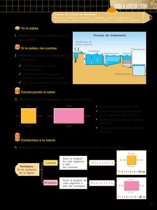 91
BLOQUEDEGEOMETRÍAYMEDIDA
Destreza con criterios de desempeño:
Reconocer y diferenciar cuadrados y rectángulos a partir del análisis de sus
características y determinar el perímetro de cuadrados y rectángulos por medición.
Perímetro de cuadrados y rectángulos
Ya lo sabes
1.	 Analizo el proceso de purificación del
agua potable.
Si lo sabes, me cuentas
2.	 Observo la ilustración y respondo
verbalmente.
✓✓ ¿Qué forma tiene el tanque
de floculación?
✓✓ ¿Qué forma tienen los tanques
de filtración y de almacenamiento?
✓✓ ¿Por qué es importante cuidar el agua?
Construyendo el saber
3.	 Observo las figuras y contesto las preguntas oralmente.
•• ¿Cuánto mide el segmento AB?
•• ¿Cuál es el total de la suma de los
cuatro segmentos del cuadrado?
•• ¿Cuánto miden juntos los segmento
EF y GH?
•• ¿Cuánto miden juntos los segmentos
EG y FH?
Contenidos a tu mente
4.	 Examino las fórmulas para hallar el perímetro de un cuadrado y de un rectángulo.
A E
C G
B
4 cm 8 dm
8 dm4 cm
4 cm 4 cm 4 dm 4 dm
F
D H
Proceso de tratamiento
Almacenamiento
Dosificación de
insumos químicos
Floculación
Sedimentación Filtración
Desinfección
Cuadrado
Rectángulo
6 m
6 m
P = 4 + 6 + 4 + 6 = 20 m
4 m 4 m
•	Sumo la longitud de
cada segmento o
lado del rectángulo.
•	Sumo la longitud
de cada segmento
o lado
del cuadrado.
P = L + L + L + L
P = L + L + L + L
6 cm
6 cm
P = 6 + 6 + 6 + 6 = 24 cm
6 cm 6 cm
Perímetro:
Es el contorno
de la figura.
 