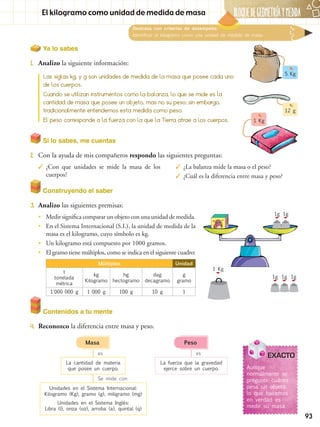 93
BLOQUEDEGEOMETRÍAYMEDIDA
Ya lo sabes
1.	 Analizo la siguiente información:
Las siglas kg, y g son unidades de medida de la masa que posee cada uno
de los cuerpos.
Cuando se utilizan instrumentos como la balanza, lo que se mide es la
cantidad de masa que posee un objeto, mas no su peso; sin embargo,
tradicionalmente entendemos esta medida como peso.
El peso corresponde a la fuerza con la que la Tierra atrae a los cuerpos.
Destreza con criterios de desempeño:
Identificar el kilogramo como una unidad de medida de masa.
El kilogramo como unidad de medida de masa
Si lo sabes, me cuentas
2.	 Con la ayuda de mis compañeros respondo las siguientes preguntas:
Construyendo el saber
3.	 Analizo las siguientes premisas:
Contenidos a tu mente
4.	 Reconozco la diferencia entre masa y peso.
Múltiplos Unidad
t
tonelada
métrica
kg
Kilogramo
hg
hectogramo
dag
decagramo
g
gramo
1'000 000 g 1 000 g 100 g 10 g 1
•• Medir significa comparar un objeto con una unidad de medida.
•• En el Sistema Internacional (S.I.), la unidad de medida de la
masa es el kilogramo, cuyo símbolo es kg.
•• Un kilogramo está compuesto por 1000 gramos.
•• El gramo tiene múltiplos, como se indica en el siguiente cuadro:
La cantidad de materia
que posee un cuerpo.
Unidades en el Sistema Internacional:
Kilogramo (Kg), gramo (g), miligramo (mg)
Unidades en el Sistema Inglés:
Libra (l), onza (oz), arroba (a), quintal (q)
Masa
es
Se mide con
La fuerza que la gravedad
ejerce sobre un cuerpo.
Peso
es
✓✓ ¿Con que unidades se mide la masa de los
cuerpos?
✓✓ ¿La balanza mide la masa o el peso?
✓✓ ¿Cuál es la diferencia entre masa y peso?
5 Kg
12 g
1 Kg
1 Kg
1g 1g1g
EXACTO
Aunque
normalmente se
pregunte cuánto
pesa un objeto,
lo que hacemos
en verdad es
medir su masa.
1g1g
 