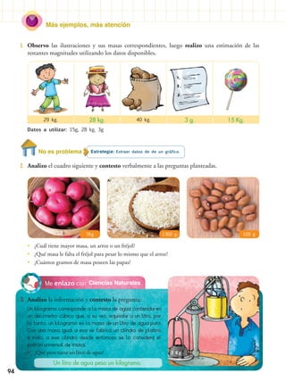 Más ejemplos, más atención
94
Estrategia: Extraer datos de de un gráfico.
2.	 Analizo el cuadro siguiente y contesto verbalmente a las preguntas planteadas.
1.	 Observo las ilustraciones y sus masas correspondientes, luego realizo una estimación de las
restantes magnitudes utilizando los datos disponibles.
29 kg.
Datos a utilizar: 15g, 28 kg, 3g
28 kg. 40 kg. 3 g. 15 Kg.
7Kg 1300 g 100 g
•• ¿Cuál tiene mayor masa, un arroz o un fréjol?
•• ¿Qué masa le falta el fréjol para pesar lo mismo que el arroz?
•• ¿Cuántos gramos de masa poseen las papas?
Ciencias NaturalesMe enlazo con
3.	 Analizo la información y contesto la pregunta:
•	 ¿Qué peso tiene un litro de agua?
Un kilogramo corresponde a la masa de agua contenida en
un decímetro cúbico que, a su vez, equivale a un litro, por
lo tanto, un kilogramo es la masa de un litro de agua pura.
Con una masa igual a esa se fabricó un cilindro de platino
e iridio, a ese cilindro desde entonces se lo considera el
patrón universal de masa.
Un litro de agua pesa un kilogramo.
1 Kg
No es problema
 