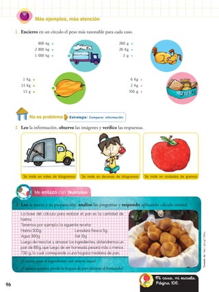 Más ejemplos, más atención
96
Estrategia: Comparar información.
2.	 Leo la información, observo las imágenes y verifico las respuestas.
1.	 Encierro en un círculo el peso más razonable para cada caso.
800 kg
2 800 kg
1 000 kg
260 g
26 Kg
2 g
1 Kg
13 Kg
13 g
6 Kg
2 Kg
350 g
Se mide en miles de kilogramos Se mide en decenas de kilogramos Se mide en unidades de gramos
NutriciónMe enlazo con
3.	 Leo la receta y su preparación, analizo las preguntas y respondo aplicando cálculo mental.
•	 ¿Cuánto pesa el ingrediente con mayor masa?
•	 ¿Cuantos gramos pierde la hogaza de pan durante el horneado?
La base del cálculo para realizar el pan es la cantidad de
harina.
Tenemos por ejemplo la siguiente receta:
Harina 500g
Agua 300g
Levadura fresca 5g
Sal 10g
Luego de mezclar y amasar los ingredientes, obtendremos un
pan de 815g, que luego de ser horneado pesará más o menos
730 g, lo cual corresponde a una hogaza mediana de pan.
No es problema
Mi casa, mi escuela.
Página 106.
Tomadode:http://goo.gl/7j90xu
 