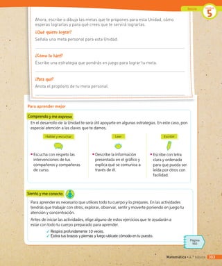 Inicio
Para aprender mejor
En el desarrollo de la Unidad te será útil apoyarte en algunas estrategias. En este caso, pon
especial atención a las claves que te damos.
Hablar y escuchar
◾ Escucha con respeto las
intervenciones de tus
compañeros y compañeras
de curso.
Leer
◾ Describe la información
presentada en el gráfico y
explica qué se comunica a
través de él.
Escribir
◾ Escribe con letra
clara y ordenada
para que pueda ser
leída por otros con
facilidad.
Para aprender es necesario que utilices todo tu cuerpo y lo prepares. En las actividades
tendrás que trabajar con otros, explorar, observar, sentir y moverte poniendo en juego tu
atención y concentración.
Antes de iniciar las actividades, elige alguno de estos ejercicios que te ayudarán a
estar con todo tu cuerpo preparado para aprender.
✓ Respira profundamente 10 veces.
✓ Estira tus brazos y piernas y luego ubícate cómodo en tu puesto.
Comprendo y me expreso
Siento y me conecto
Ahora, escribe o dibuja las metas que te propones para esta Unidad, cómo
esperas lograrlas y para qué crees que te servirá lograrlas.
¿Qué quiero lograr?
Señala una meta personal para esta Unidad.
¿Cómo lo haré?
Escribe una estrategia que pondrás en juego para lograr tu meta.
¿Para qué?
Anota el propósito de tu meta personal.
Inicio Unidad
5
Página
160
Matemática • 4.º básico 303
 