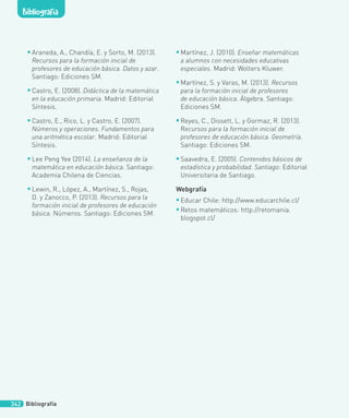 Bibliografía
342
◾ Araneda, A., Chandía, E. y Sorto, M. (2013).
Recursos para la formación inicial de
profesores de educación básica. Datos y azar.
Santiago: Ediciones SM.
◾ Castro, E. (2008). Didáctica de la matemática
en la educación primaria. Madrid: Editorial
Síntesis.
◾ Castro, E., Rico, L. y Castro, E. (2007).
Números y operaciones. Fundamentos para
una aritmética escolar. Madrid: Editorial
Síntesis.
◾ Lee Peng Yee (2014). La enseñanza de la
matemática en educación básica. Santiago:
Academia Chilena de Ciencias.
◾ Lewin, R., López, A., Martínez, S., Rojas,
D. y Zanocco, P. (2013). Recursos para la
formación inicial de profesores de educación
básica. Números. Santiago: Ediciones SM.
◾ Martínez, J. (2010). Enseñar matemáticas
a alumnos con necesidades educativas
especiales. Madrid: Wolters Kluwer.
◾ Martínez, S. y Varas, M. (2013). Recursos
para la formación inicial de profesores
de educación básica. Álgebra. Santiago:
Ediciones SM.
◾ Reyes, C., Dissett, L. y Gormaz, R. (2013).
Recursos para la formación inicial de
profesores de educación básica. Geometría.
Santiago: Ediciones SM.
◾ Saavedra, E. (2005). Contenidos básicos de
estadística y probabilidad. Santiago: Editorial
Universitaria de Santiago.
Webgrafía
◾ Educar Chile: http://www.educarchile.cl/
◾ Retos matemáticos: http://retomania.
blogspot.cl/
Bibliografía
 