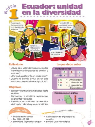 Ecuador: unidad
 1
     d u lo
                   en la diversidad
Mó



      Nuestro país                               ...