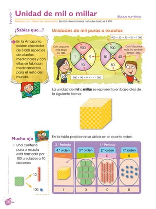 Unidad de mil o millar
                           Lección 1
                                                              ...