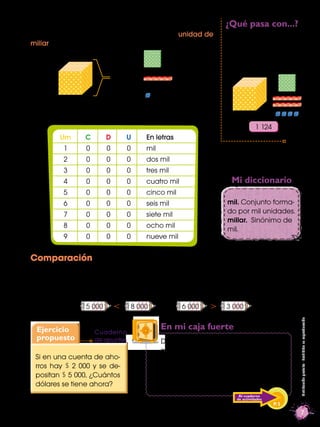 ¿Qué pasa con...?
A la unidad de mil se le denomina también unidad de            Observa el número
millar y está formada p...