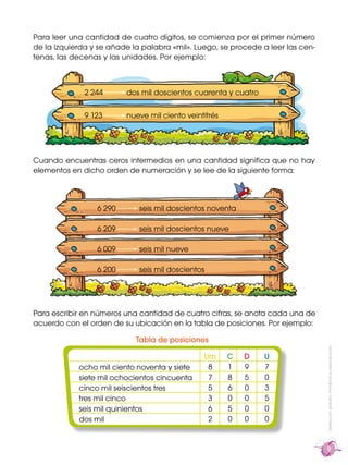 Para leer una cantidad de cuatro dígitos, se comienza por el primer número
de la izquierda y se añade la palabra «mil». Lu...