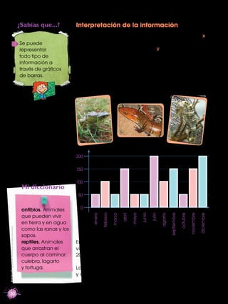 ¿Sabías que...?                       Interpretación de la información
                                                   ...