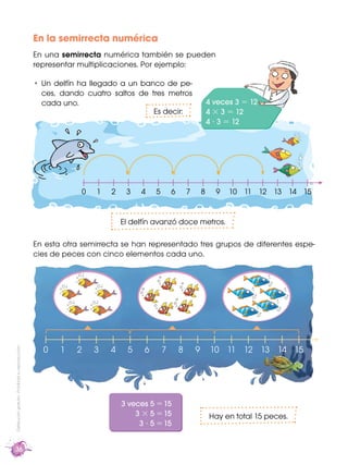 En la semirrecta numérica
                                                    En una semirrecta numérica también se pueden...